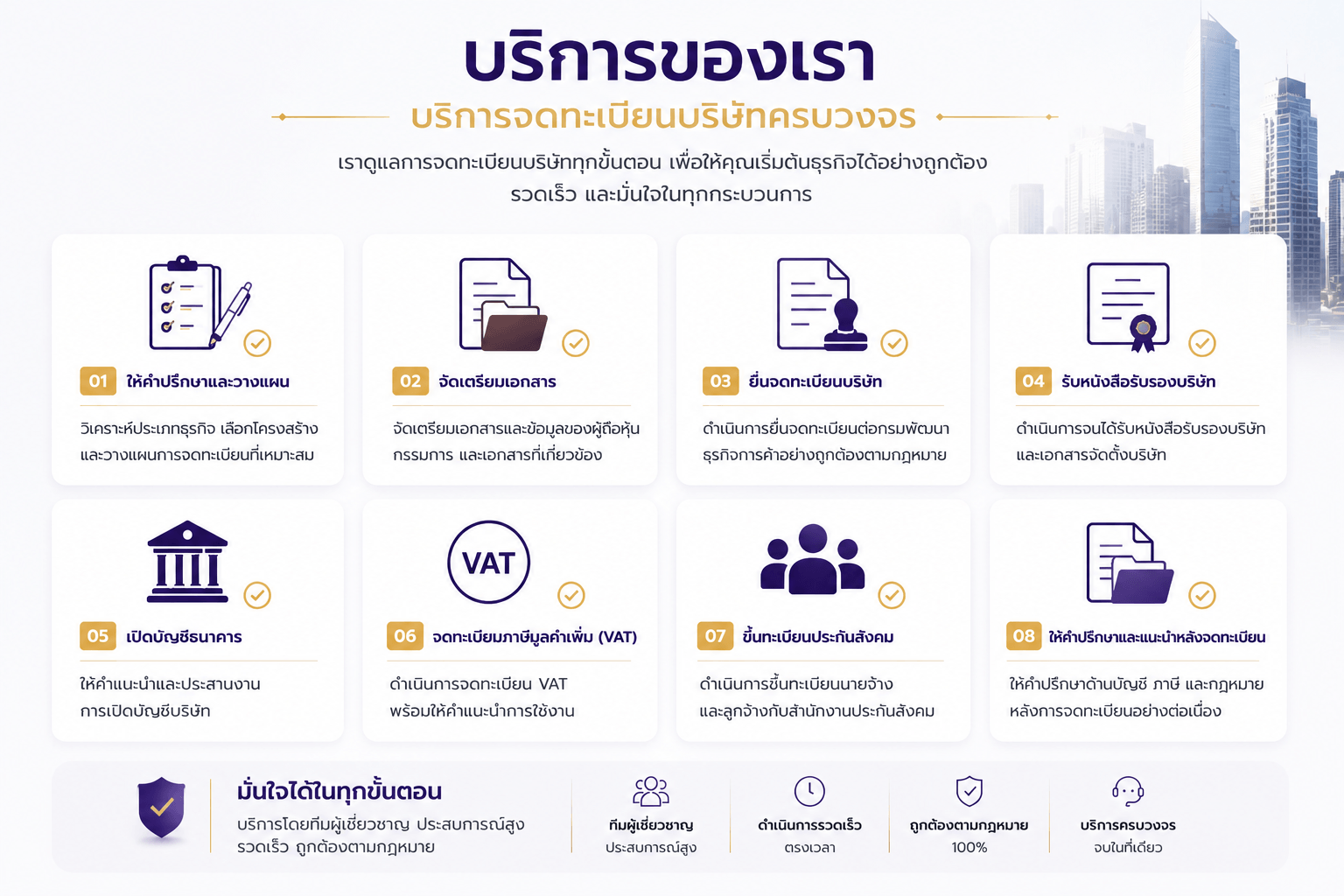 Company Registration Service