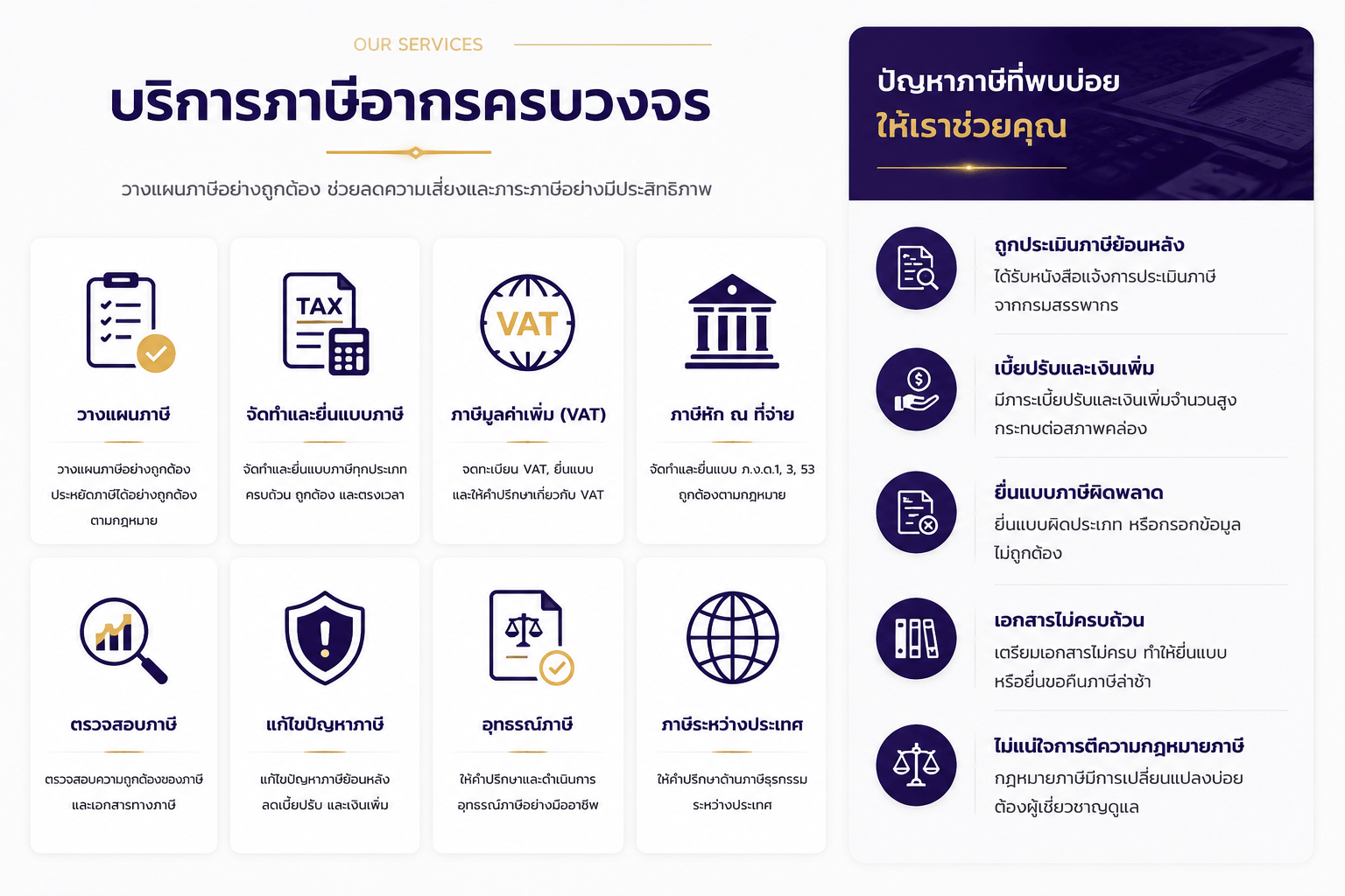 บริการภาษีอากรครบวงจร วางแผนภาษีอย่างถูกต้อง ช่วยลดความเสี่ยงและภาระอย่างมีประสิทธิภาพ 